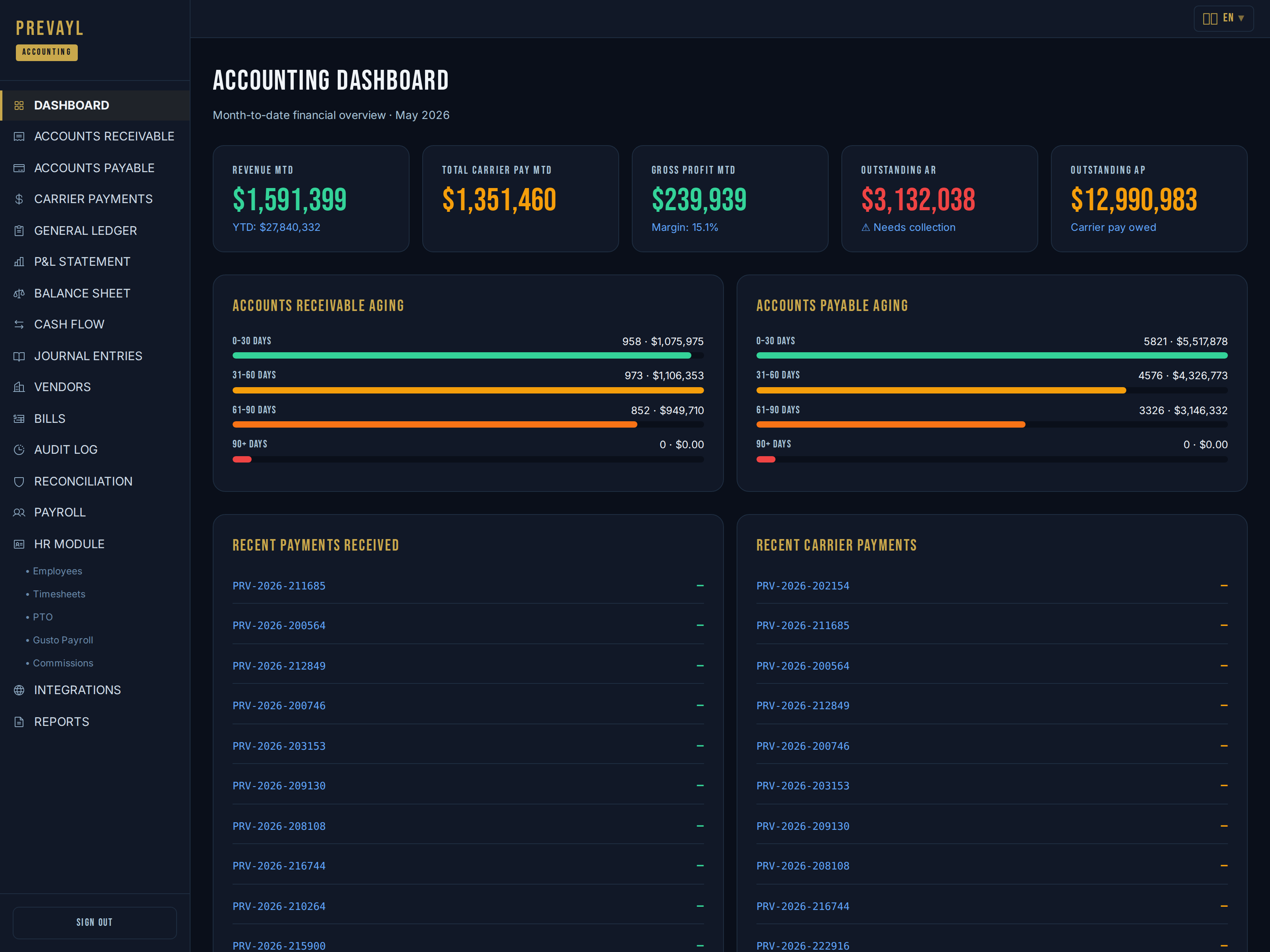 Accounting screenshot