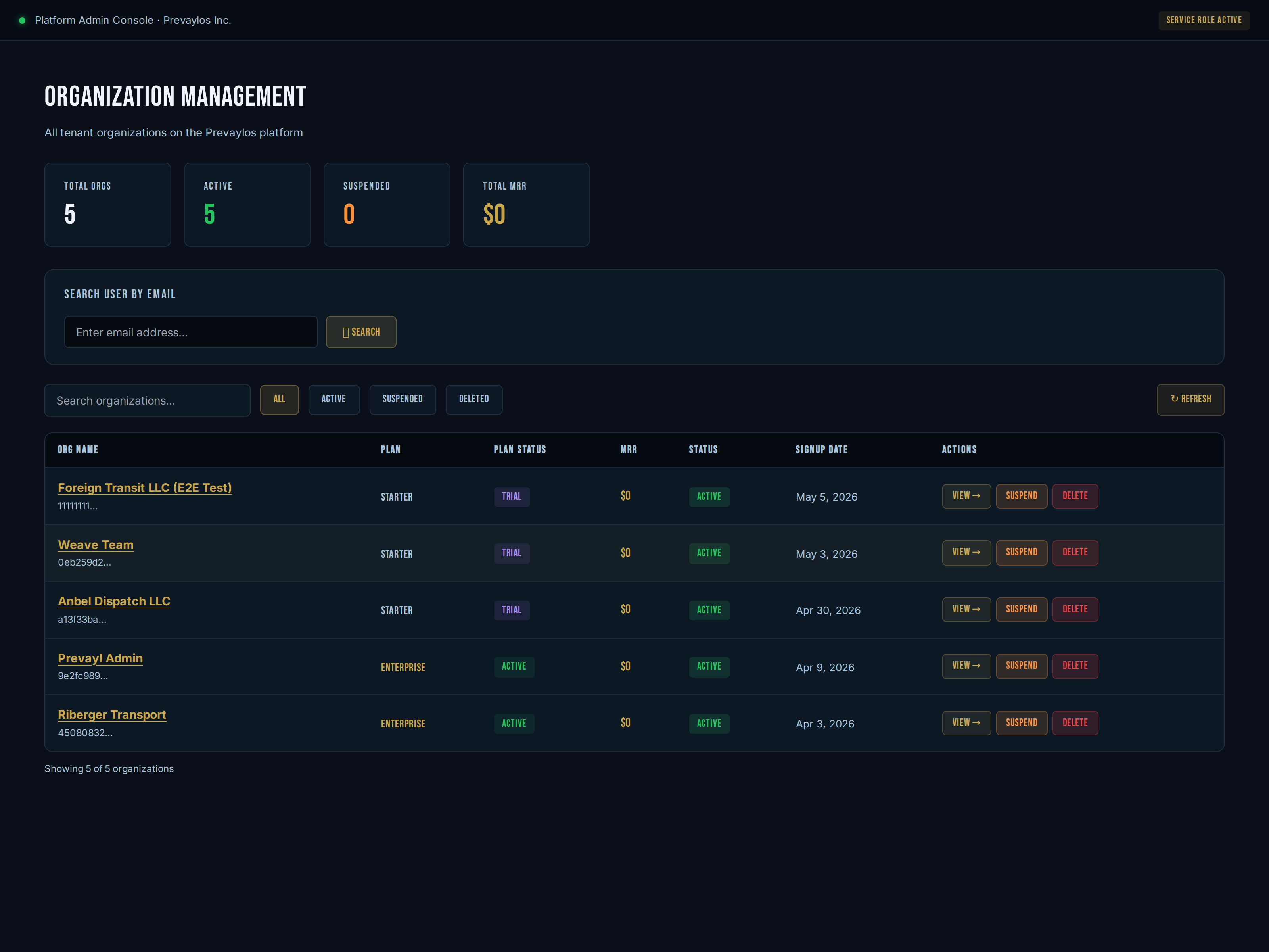 Compliance screenshot