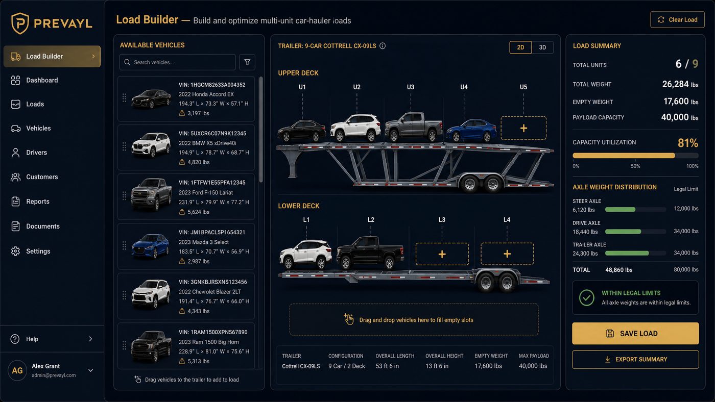 PREVAYL Load Builder interface