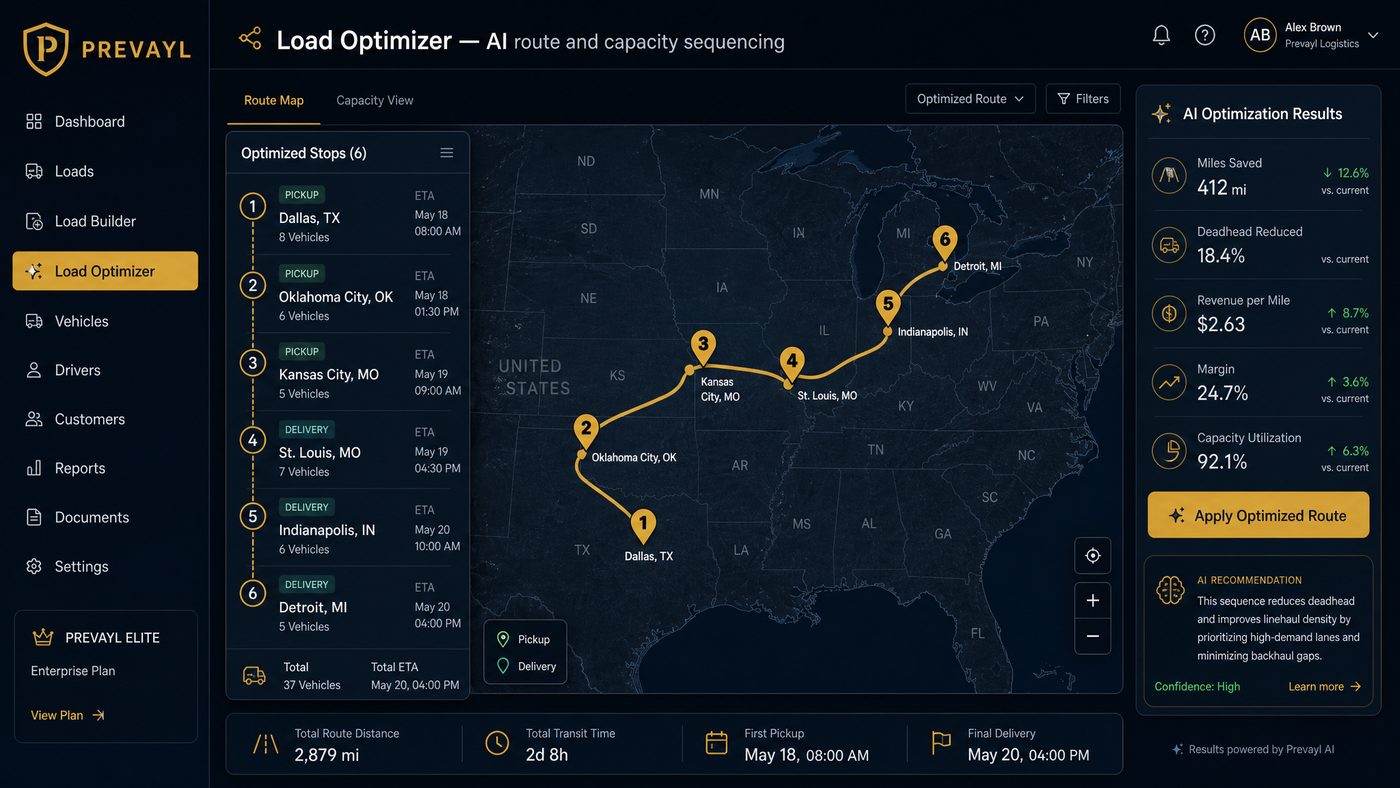 PREVAYL Load Optimizer route map