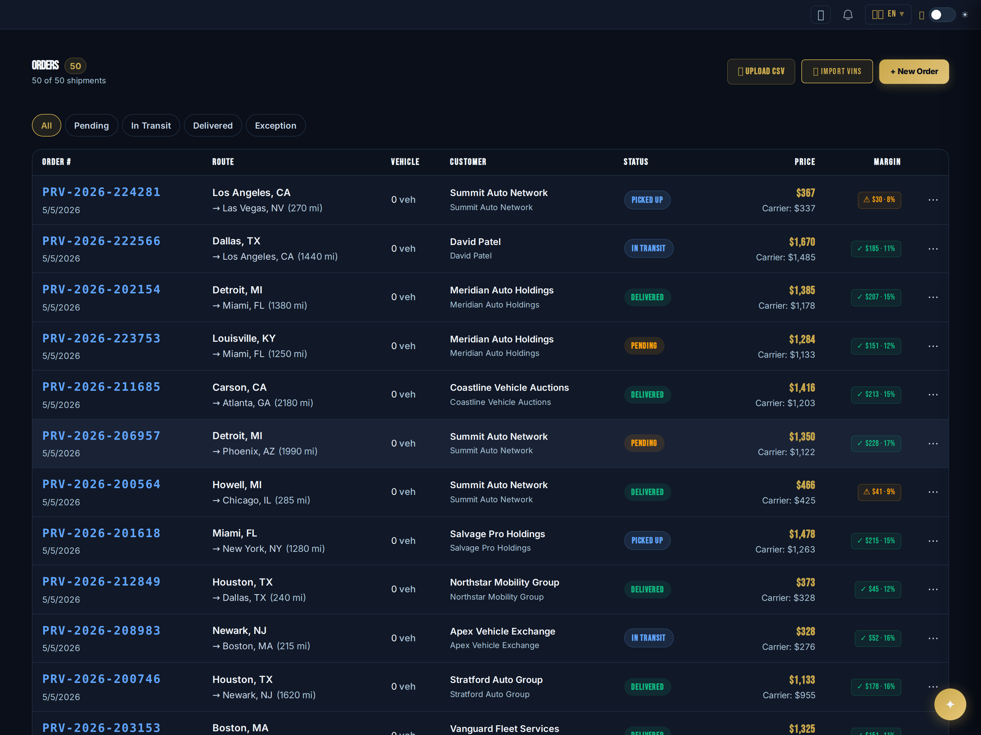 Orders screenshot