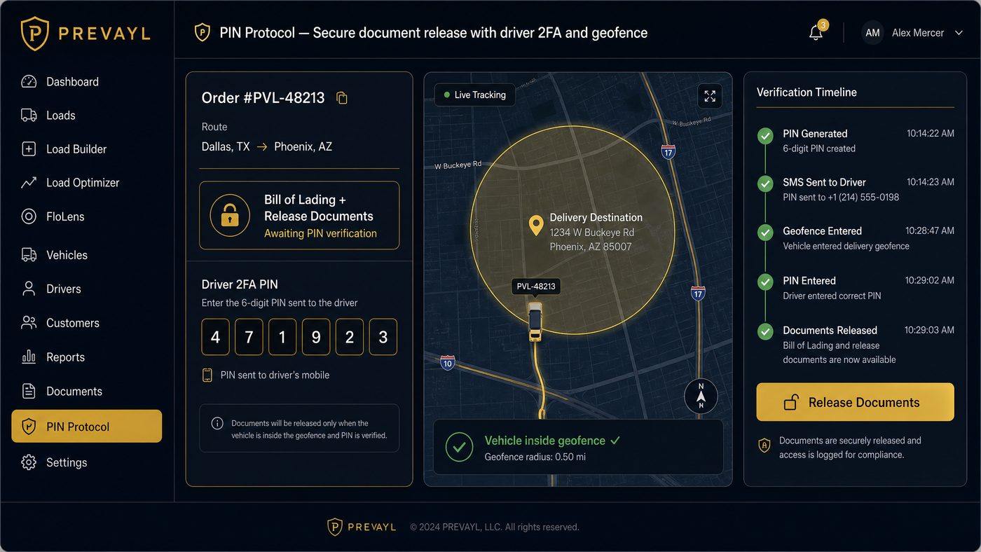 PREVAYL PIN Protocol document release