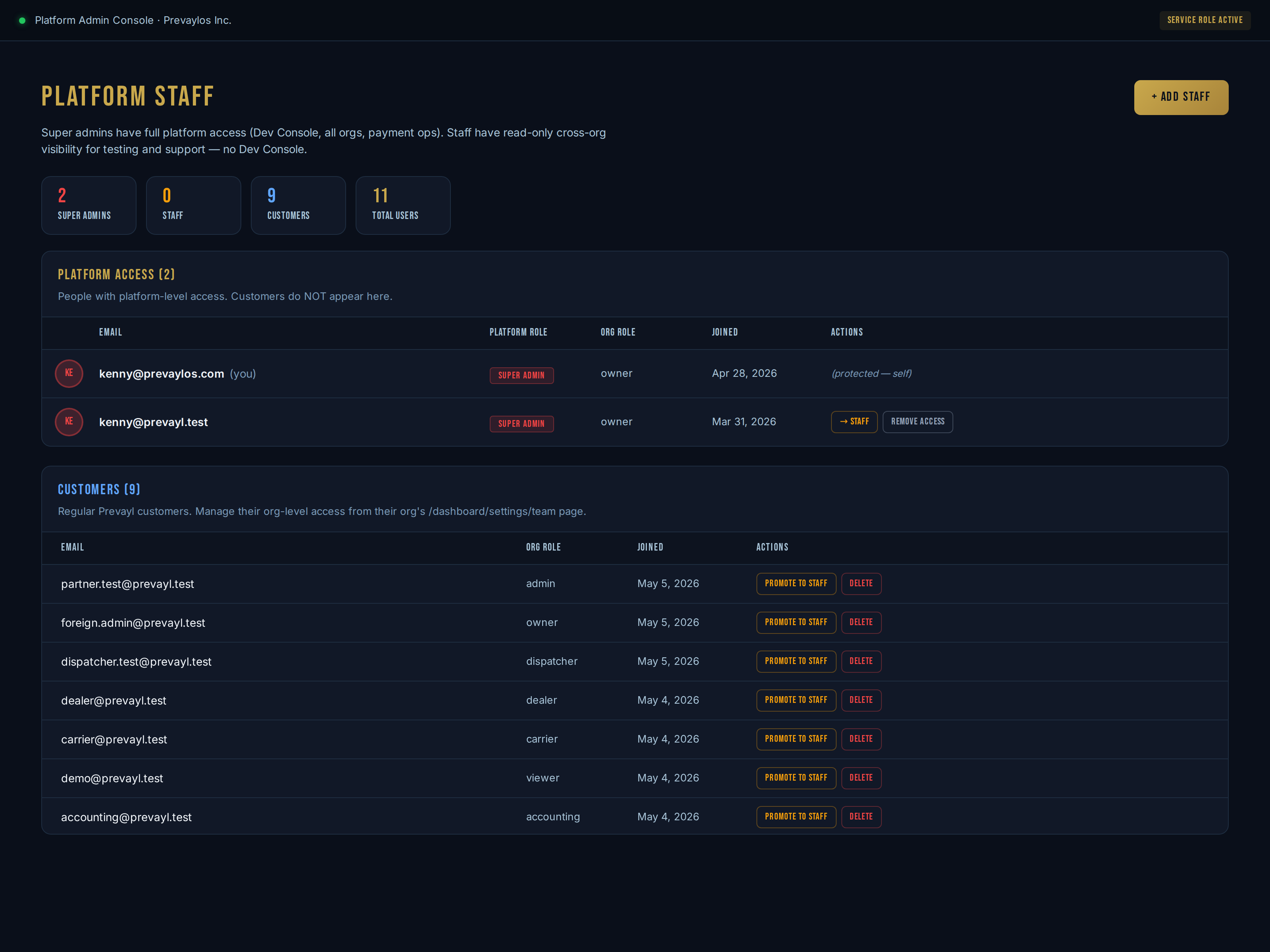 PIN Protocol screenshot