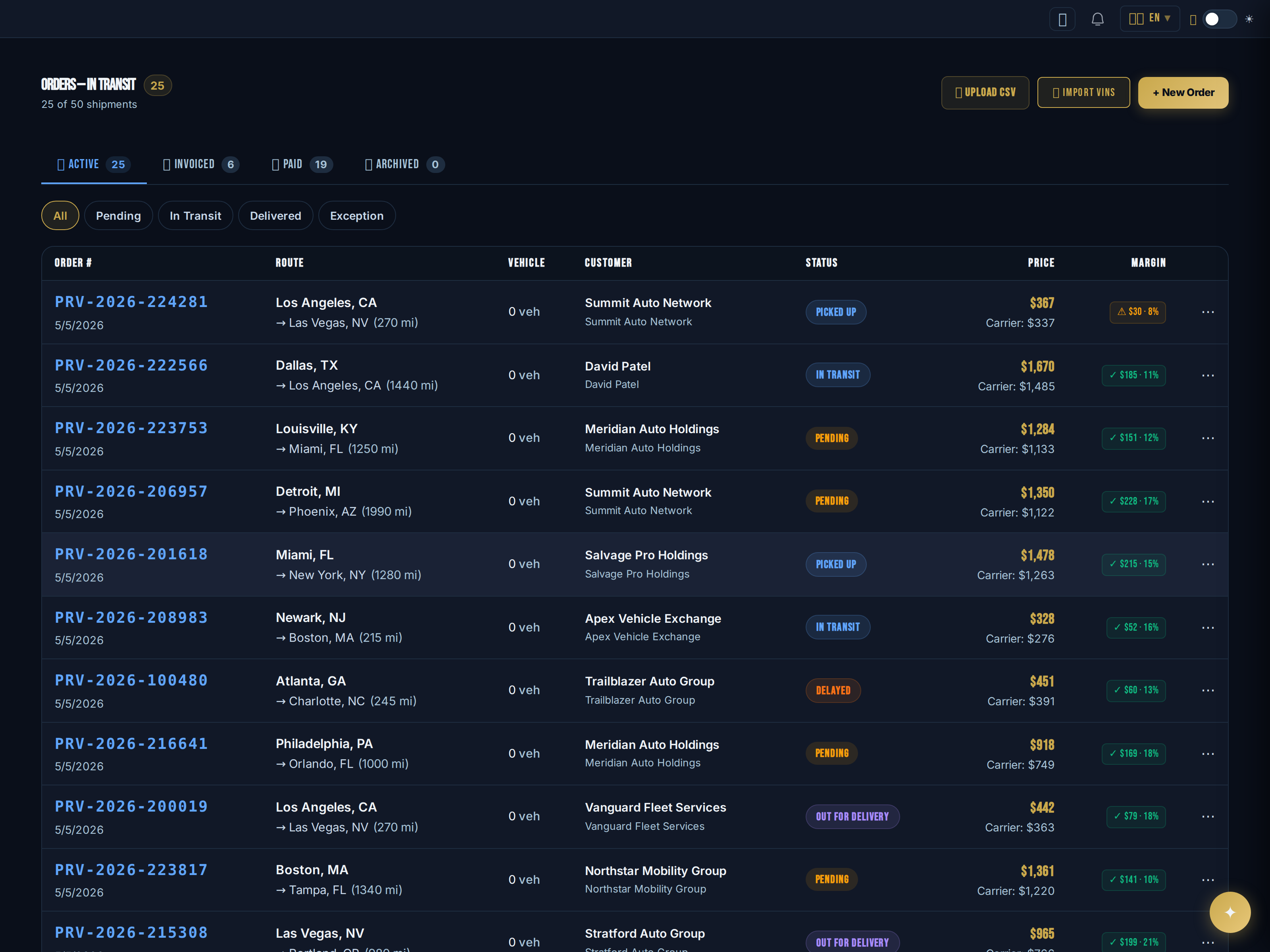 Route Optimizer screenshot